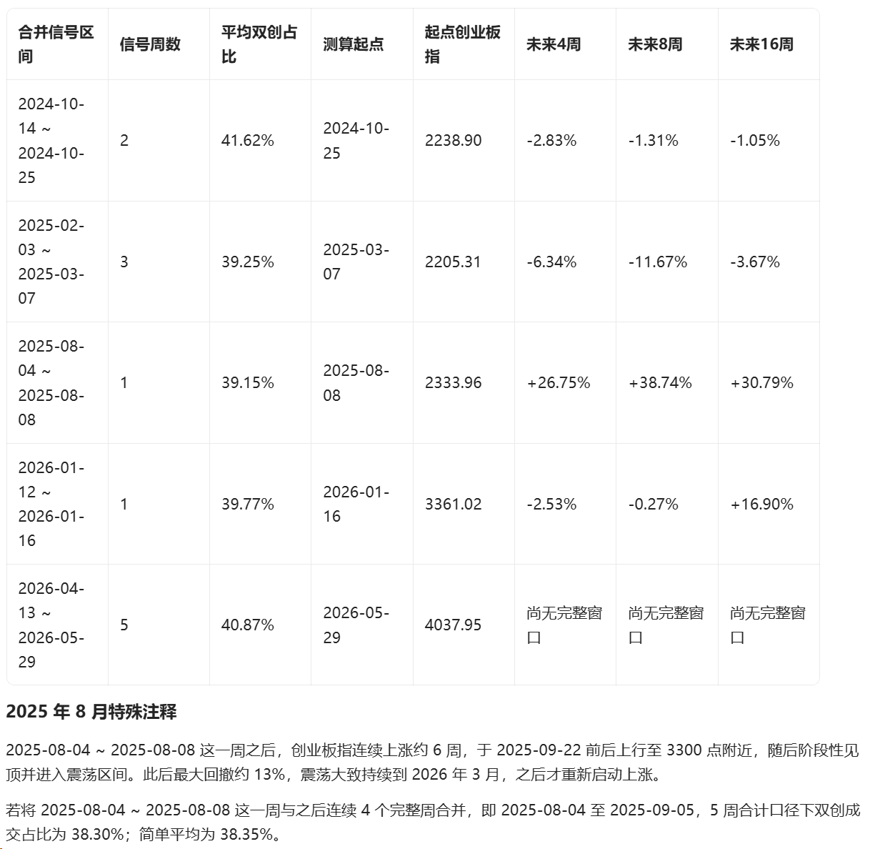IMG_20260604_005330501_guid(0smpyb2hok1b5i113bf14oc8rcf9a).png