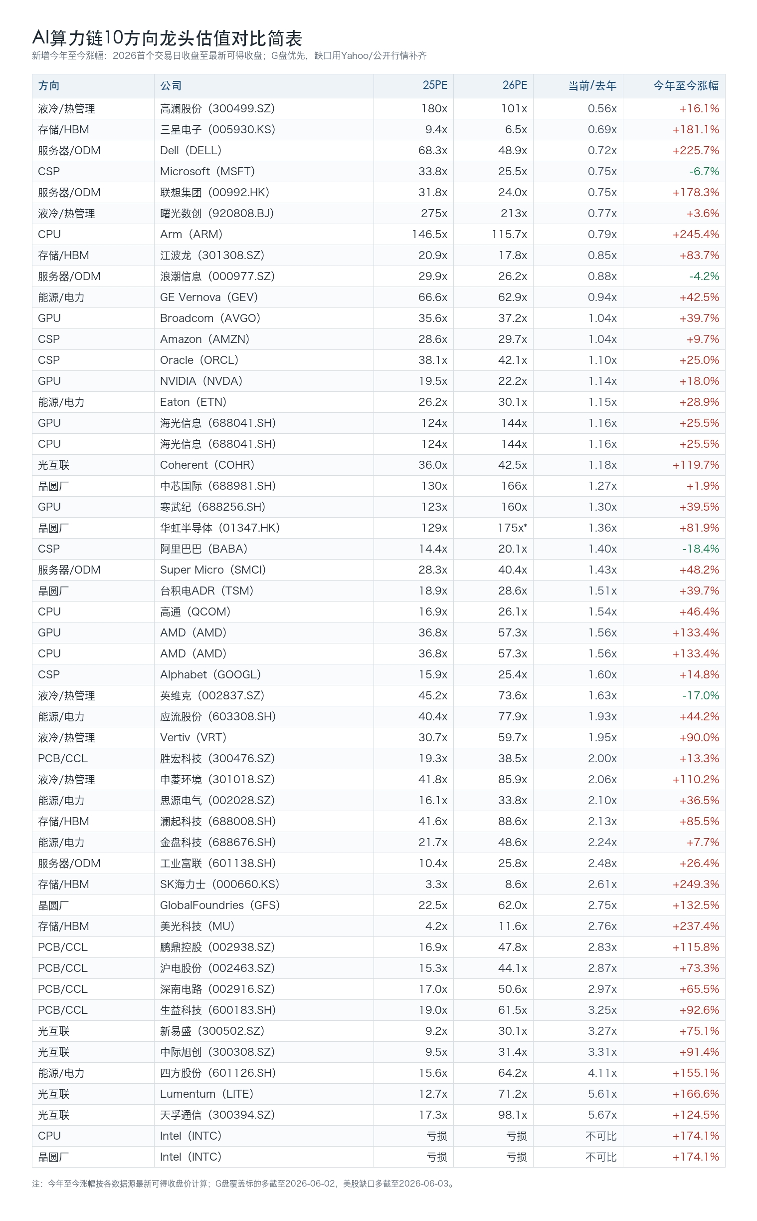 IMG_20260604_014116100_guid(2smpycrwsk1jjjzuz1tgdg5k1s0go0a).png