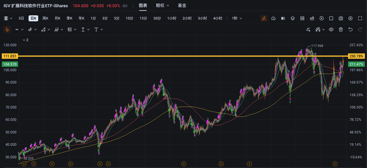 源图5