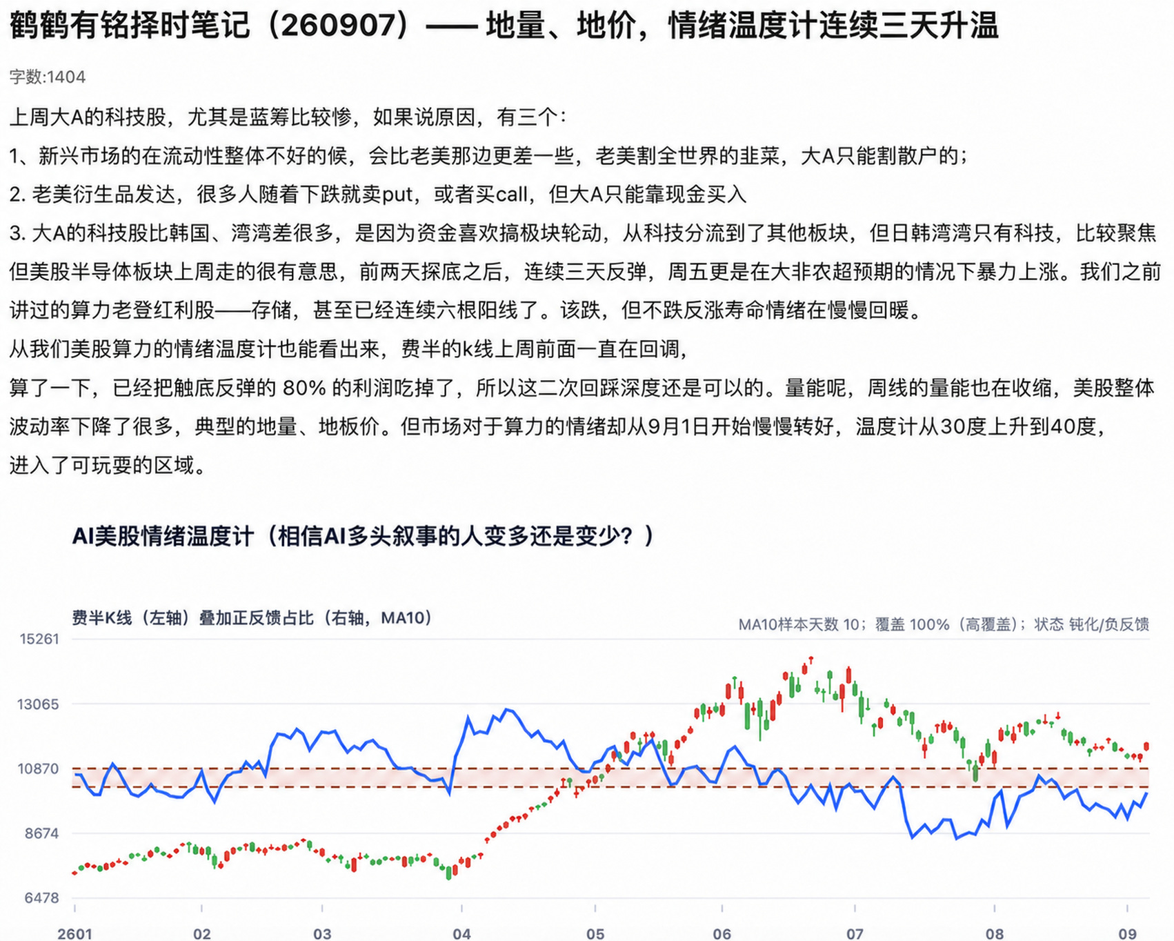 源图7