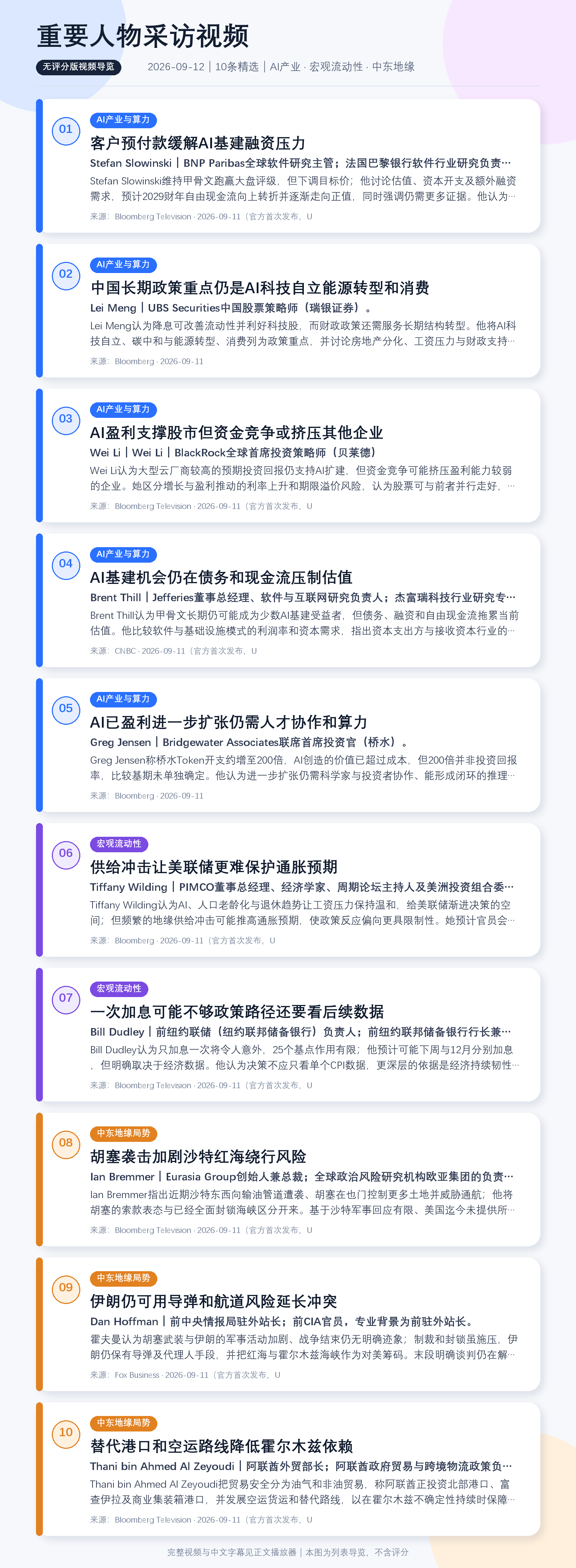 重要人物采访视频 2026-09-12 无评分视频导览，包含10条精选视频的编号、主题、人物背景、简介和来源。