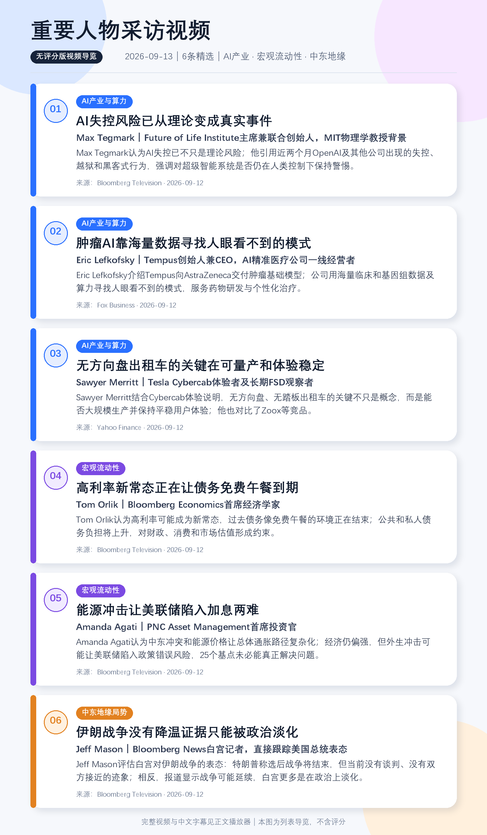 重要人物采访视频 2026-09-13 无评分视频导览，包含6条精选视频的编号、主题、人物背景、简介和来源。