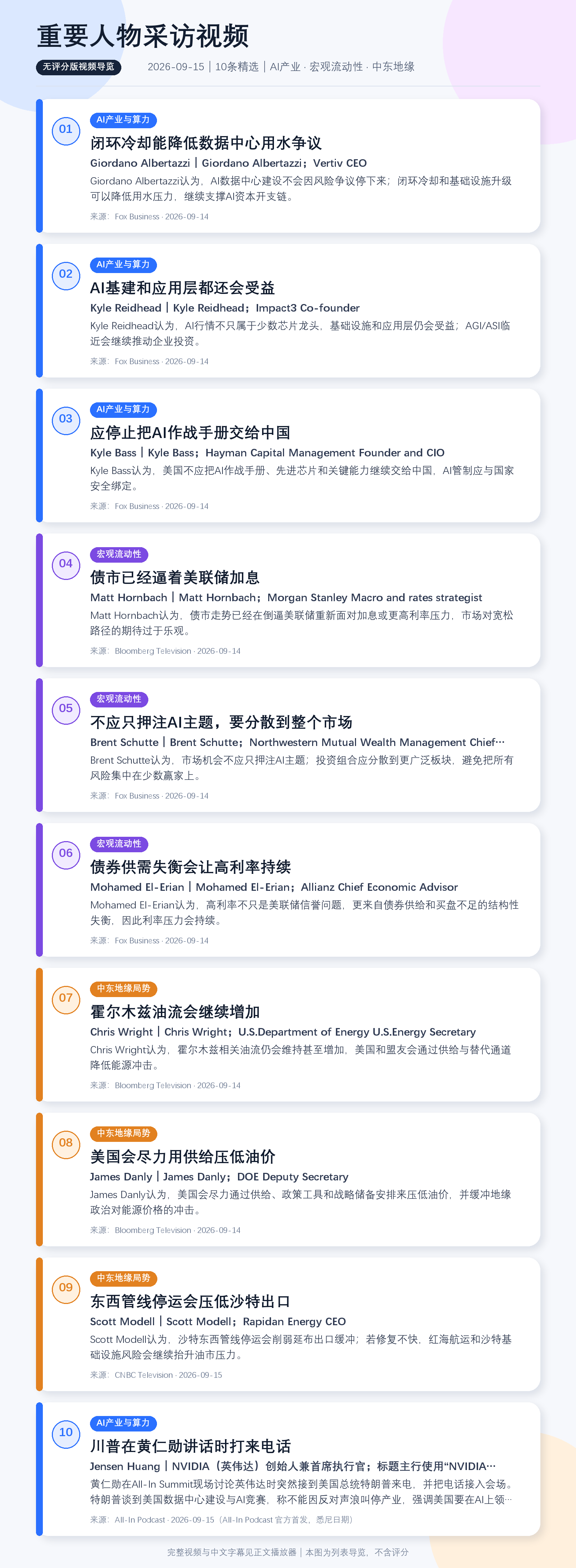 重要人物采访视频 2026-09-15 无评分视频导览，包含10条精选视频的编号、主题、人物背景、简介和来源。