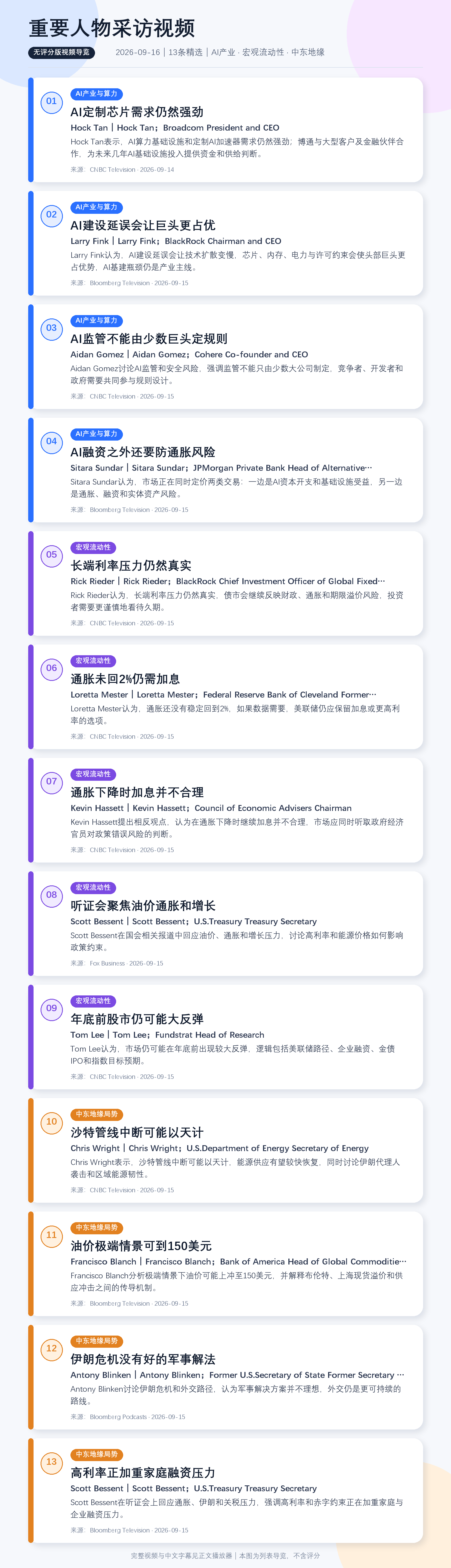 重要人物采访视频 2026-09-16 无评分视频导览，包含13条精选视频的编号、主题、人物背景、简介和来源。