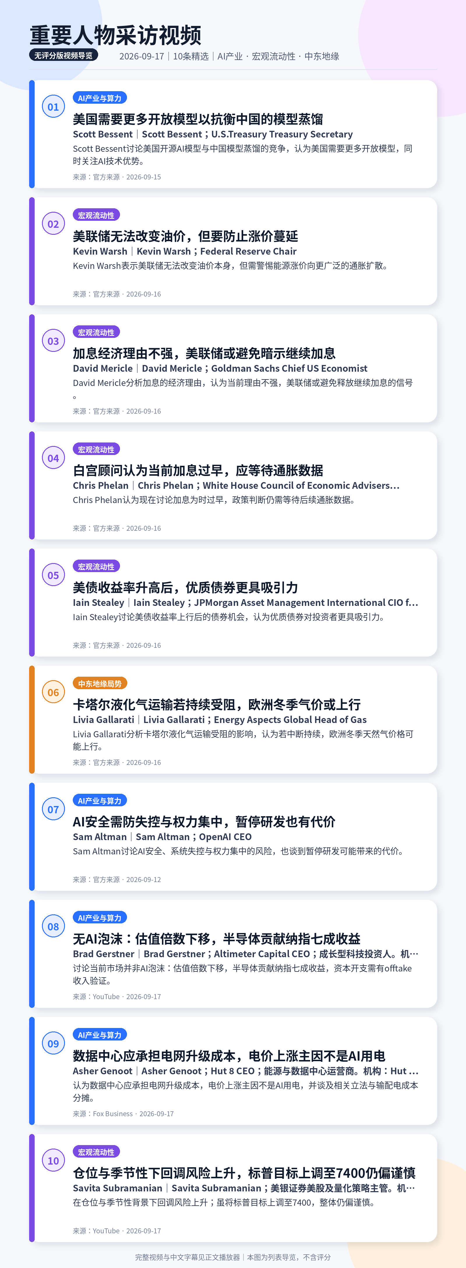 重要人物采访视频 2026-09-17 无评分视频导览，包含10条精选视频的编号、主题、人物背景、简介和来源。