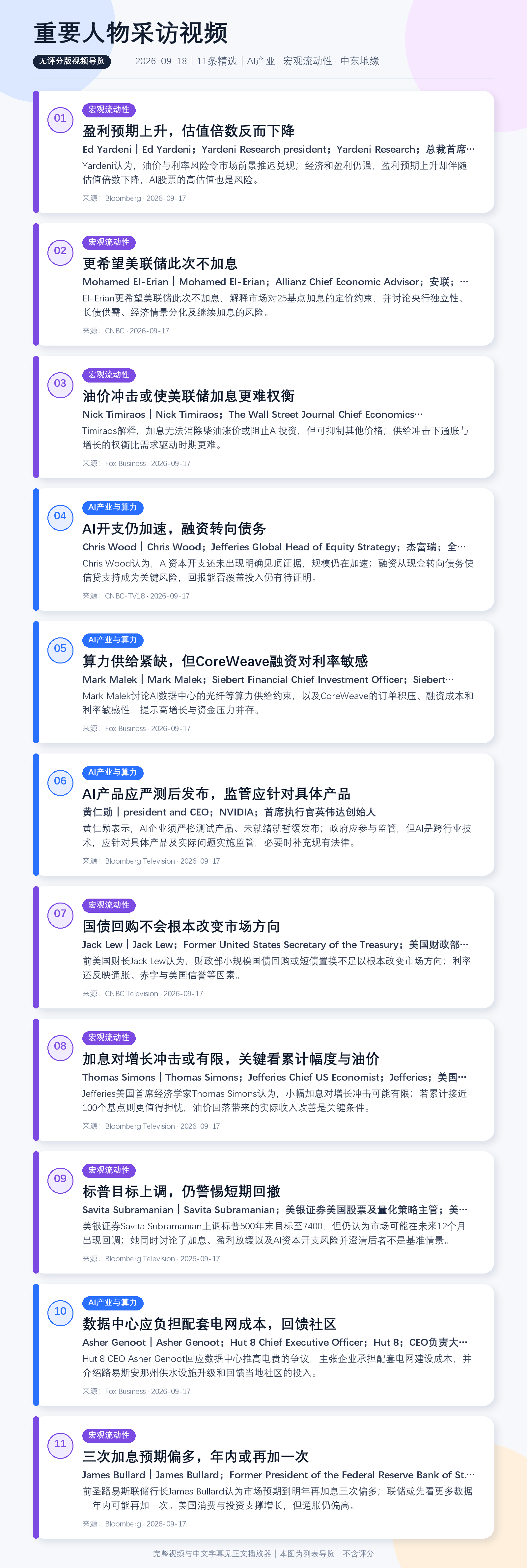 重要人物采访视频 2026-09-18 无评分视频导览，包含11条精选视频的编号、主题、人物背景、简介和来源。