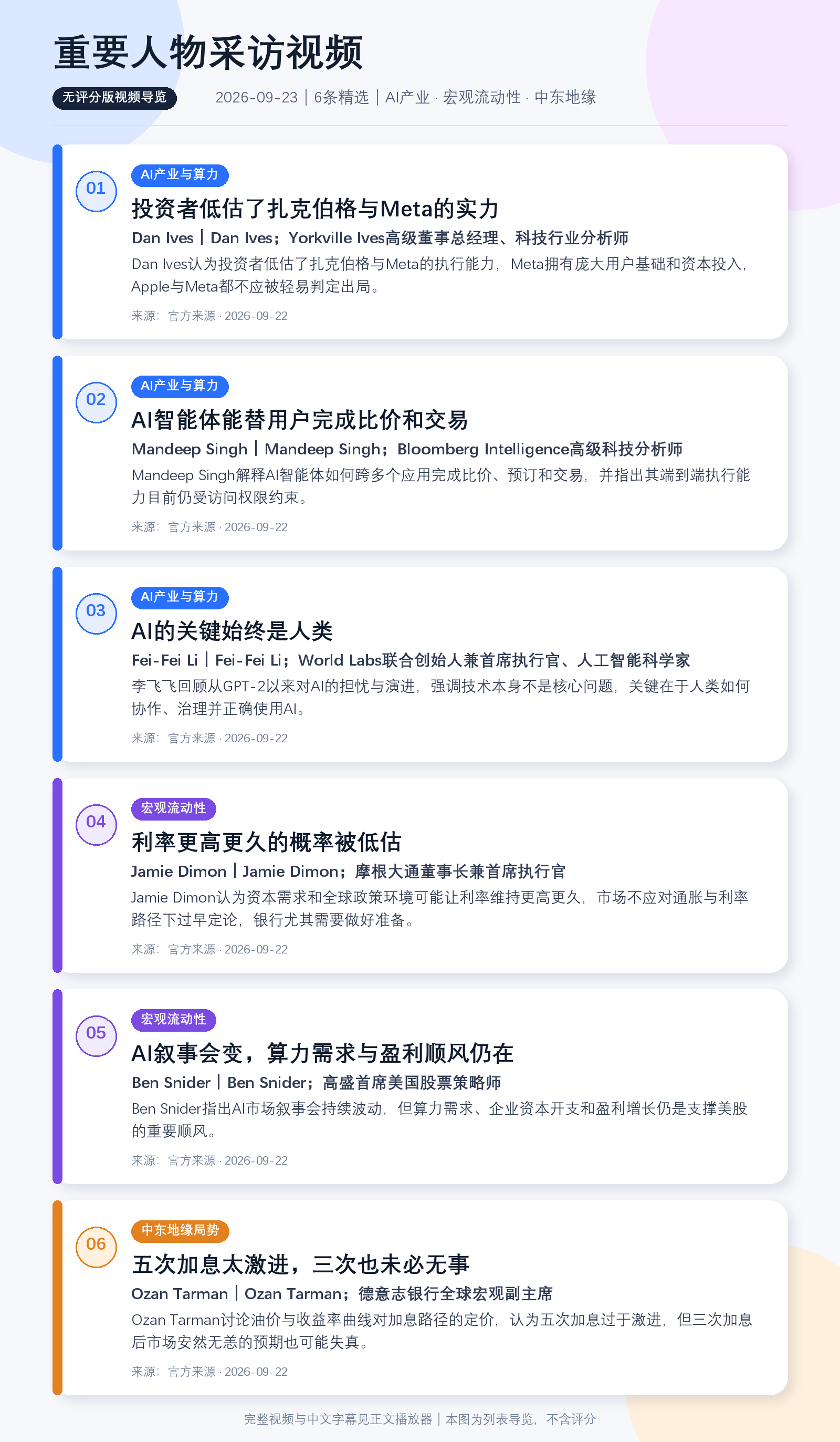 重要人物采访视频 2026-09-23 无评分视频导览，包含6条精选视频的编号、主题、人物背景、简介和来源。