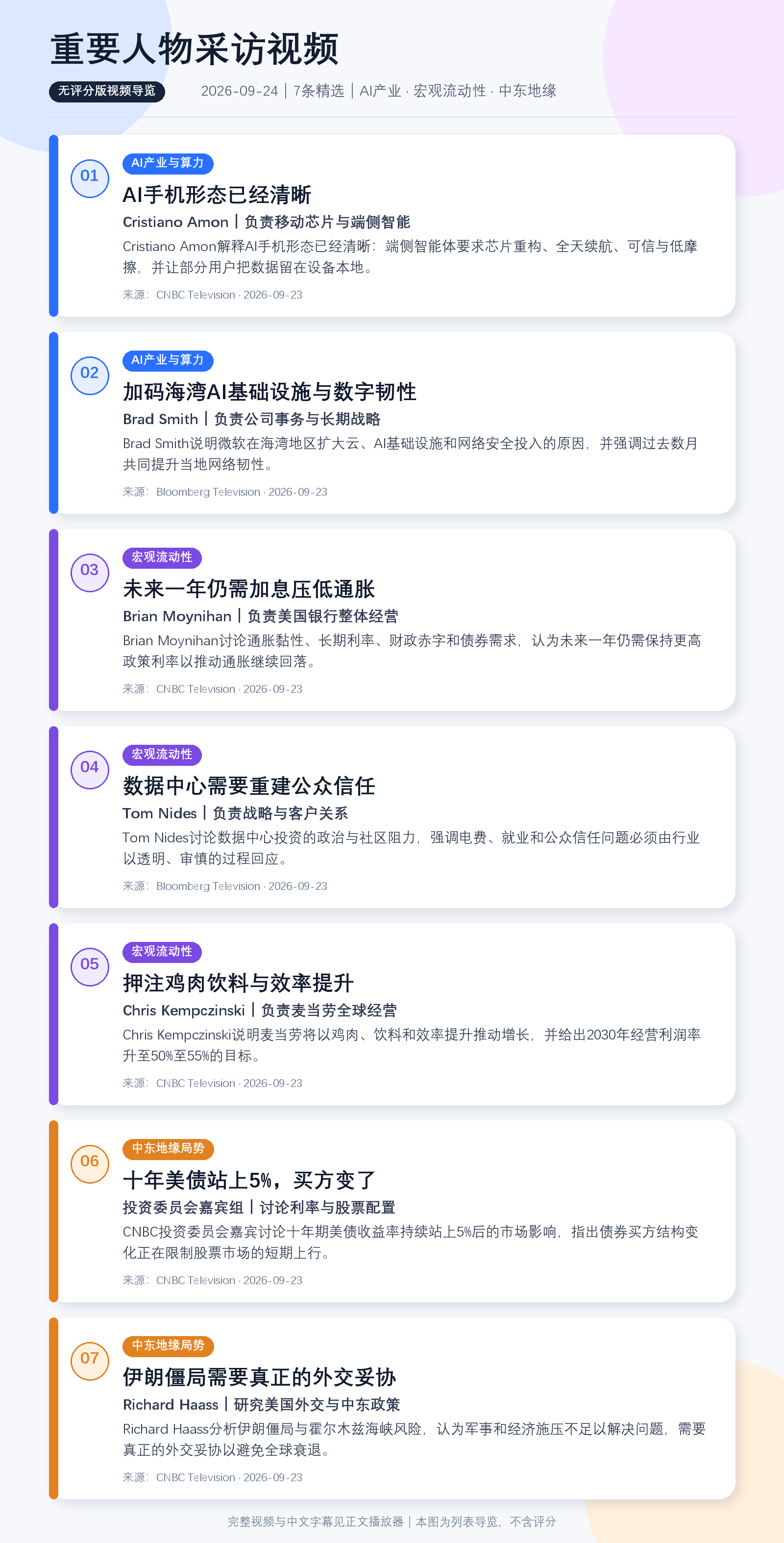 重要人物采访视频 2026-09-24 无评分视频导览，包含7条精选视频的编号、主题、人物背景、简介和来源。