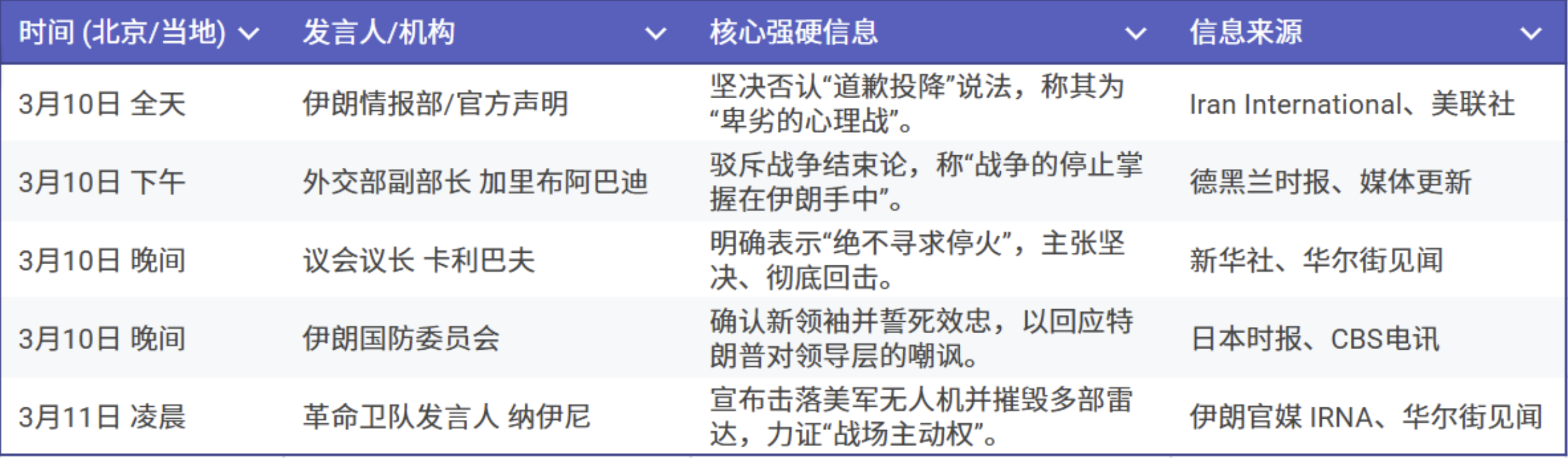 IMG_20260311_080242439_guid(6smml9z1c7fdo3zg1n1cc4b1wpzsx3).png