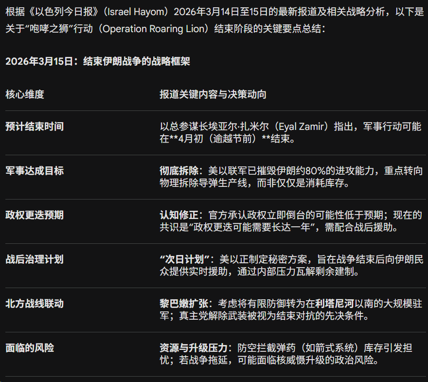 IMG_20260315_205712730_guid(3smmrregpmhztnnxvaxo81jtnhwl).png