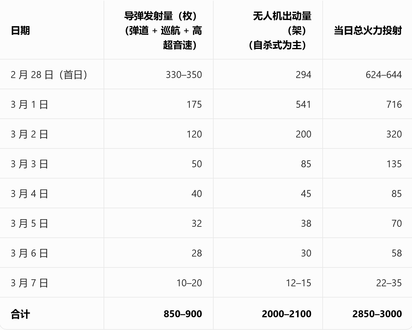 IMG_20260309_082338405_guid(4smmifu945s0qr8cjgx8dr477lng).png